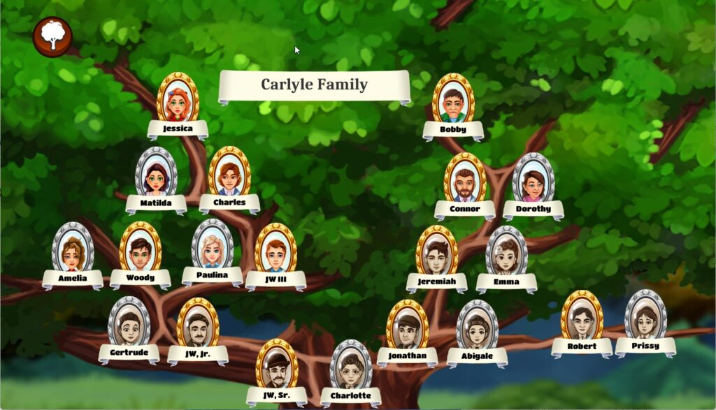 Primrose Lake - Family Tree