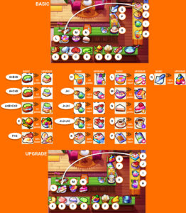 Delicious Emily 18 Help Guide – TiggerTips